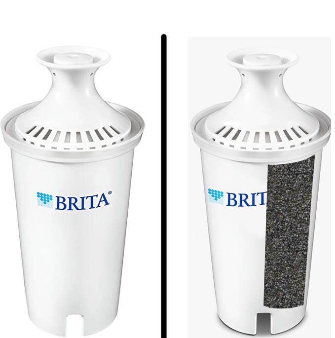 Brita Standard Water Filter, Standard Replacement Filters for Pitchers and  Dispensers, BPA Free - 3 Count 